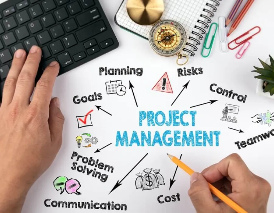 project